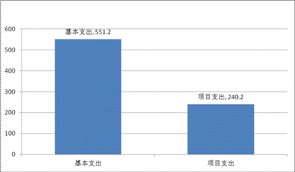 http://www.snsanyuan.gov.cn/uploadfile/image/20201103/20201103103328979005.gif