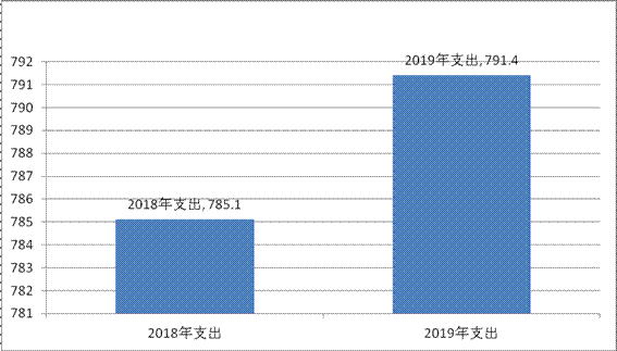 http://www.snsanyuan.gov.cn/uploadfile/image/20201103/20201103103328893006.gif