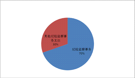 http://www.snsanyuan.gov.cn/uploadfile/image/20201103/20201103103328169002.gif