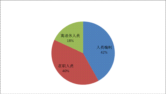 http://www.snsanyuan.gov.cn/uploadfile/image/20201103/20201103103328433001.gif